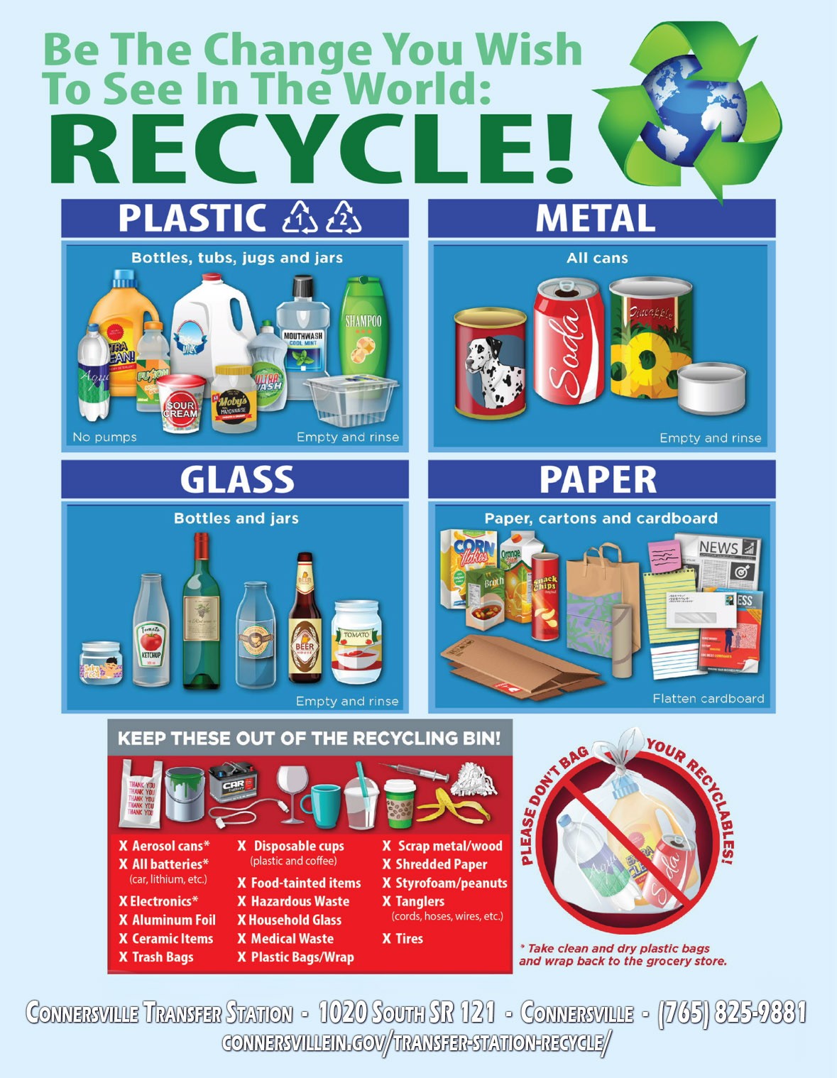 Recyclable Items