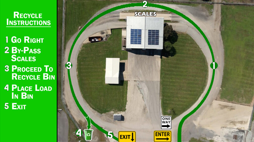 This is a map to show the new one way flow of traffic for recycle drop-off at the transfer Station.